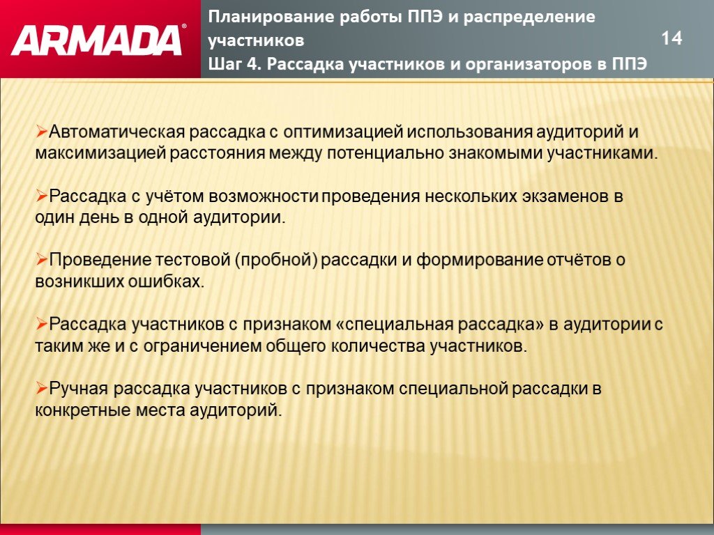 Планируемом проведении. Рассадка участников в ППЭ. Рассадка участников и организаторов в ППЭ. Работы планируемых к выполнению. Правила рассадки в ППЭ.