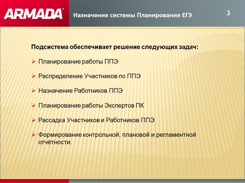 Назначение сотрудника. Менеджмент план ЕГЭ. Подсистемы ЕГЭ. План финансовая система ЕГЭ. Экономические системы план ЕГЭ.