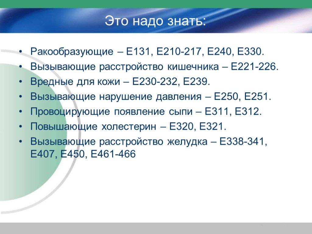 Е221 пищевая добавка. Е330 пищевая добавка. Е320 пищевая добавка. E321 пищевая добавка. Е320 и е321 влияние на организм человека.