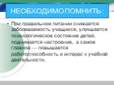 НЕОБХОДИМО ПОМНИТЬ : При правильном питании снижается заболеваемость учащихся, улучшается психологическое состояние детей, поднимается настроение, а самое главное — повышается работоспособность и интерес к учебной деятельности.