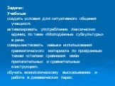 Задачи: Учебные создать условия для ситуативного общения учащихся. активизировать употребление лексических единиц по теме «Молодёжные субкультуры» в речи. совершенствовать навыки использования грамматического материала по пройденным темам «степени сравнения имён прилагательных и сравнительные констр