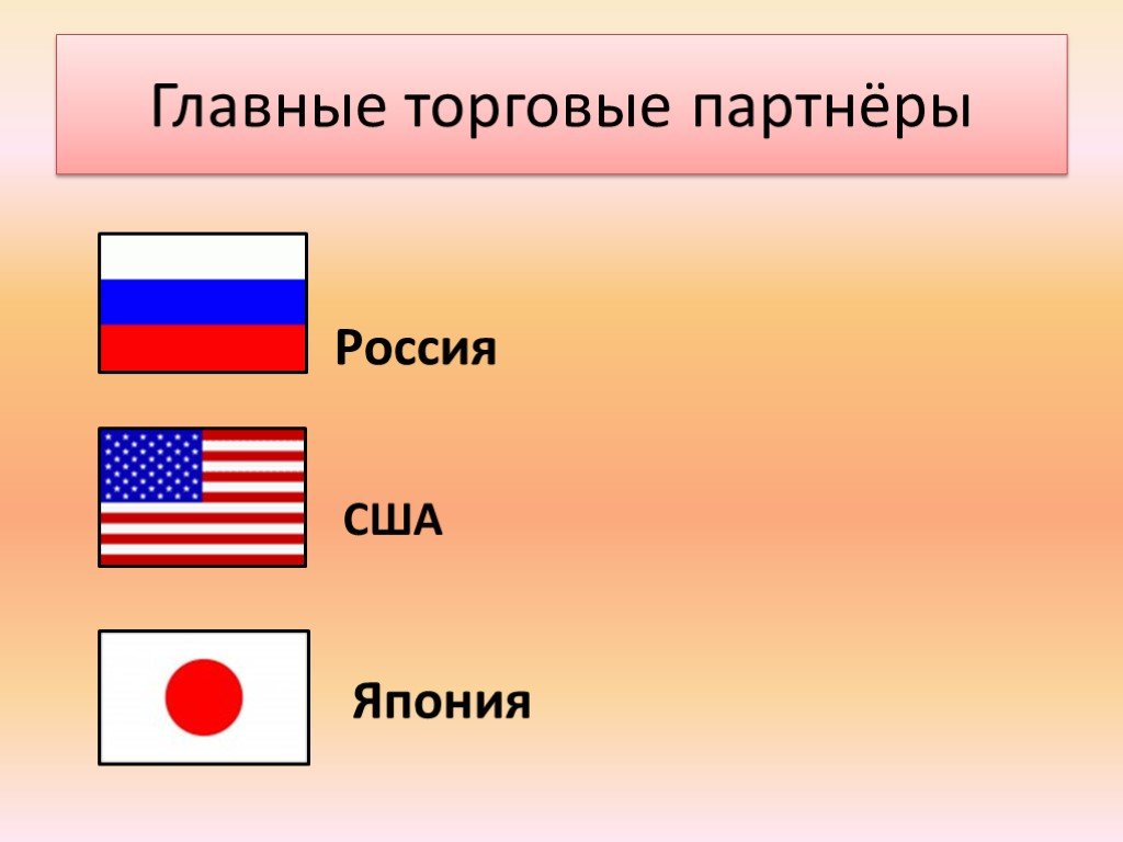 Сша япония сша китай. Торговые партнеры Японии. Важнейшие торговые партнеры Японии. США И Япония партнеры. Какие страны являются важнейшими торговыми партнерами Японии.