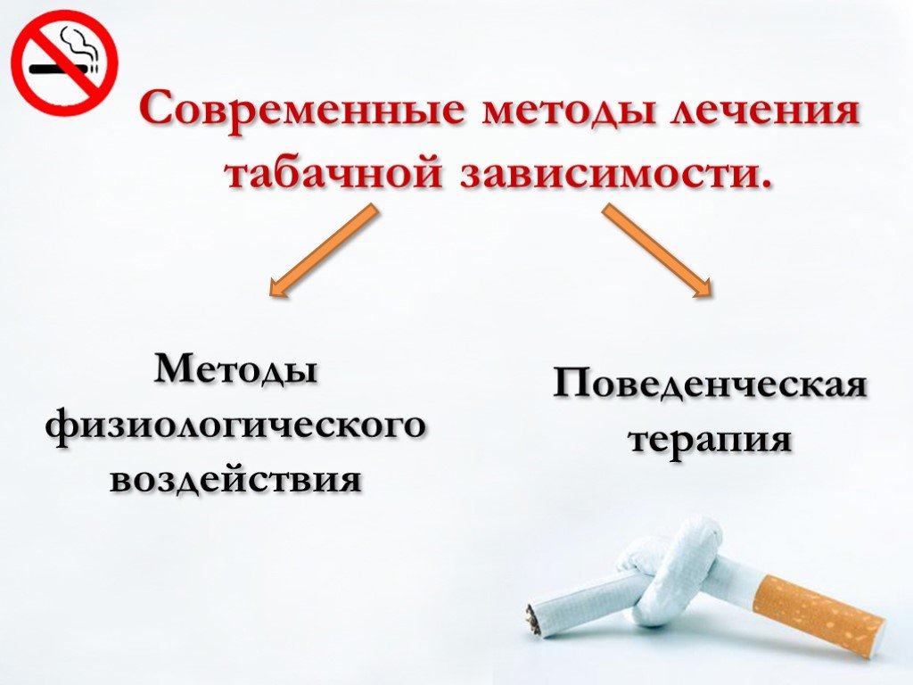 Методы избавления от никотиновой зависимости