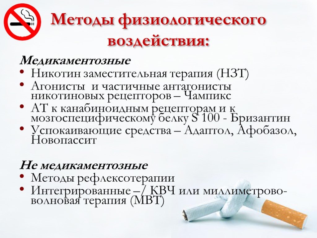 Никотин рецепт. Медикаментозная терапия табакокурения. Никотин заместительной терапии. Методы отказа от курения. Препараты от никотиновой зависимости.