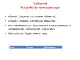 События Устройство конструктора. «было» (первое состояние объекта); «стало» (второе состояние объекта); «что изменилось» (указывается имя признака и направление изменения значений). Конструктор будет иметь вид: