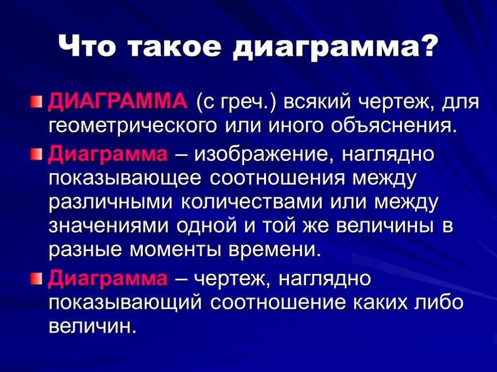 Что такое диаграмма в русском языке