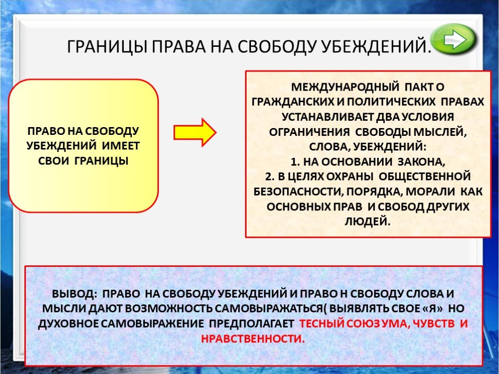 Свобода человека ограничена правами других людей. Право на свободу убеждений. Право человека на свободу убеждении. Право на свободу убеждений презентация. Право на свободу убеждений Обществознание.