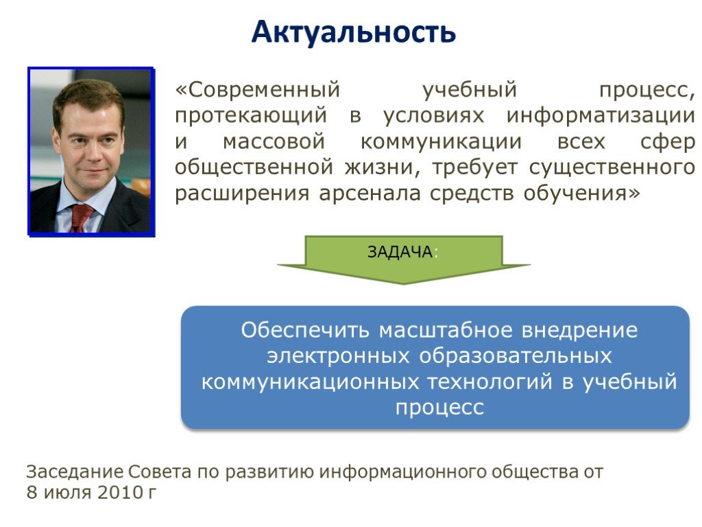 Актуальных в современном обществе