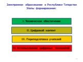 Опыт и перспективы использования информационных ресурсов для формирования и развития ключевых компетенций учащихся Слайд: 12