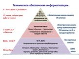 93 ноутбука ВОЛС, 36 WI-FI. 5 мобильных кабинетов. 3D , цифр. лаборатории, робототехника. 67 электронных учебников