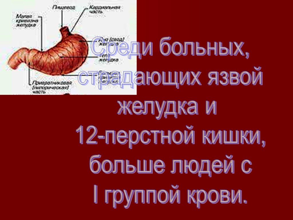 Подготовка пациента к 12 перстной кишки. Первая группа 1 язвенная болезнь. Кровотечение 12 перстной кишки. Язвенная болезнь у 1 группы крови. Язвенная болезнь и группа крови.