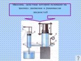 Машина, действие которой основано на законах движения и равновесия жидкостей