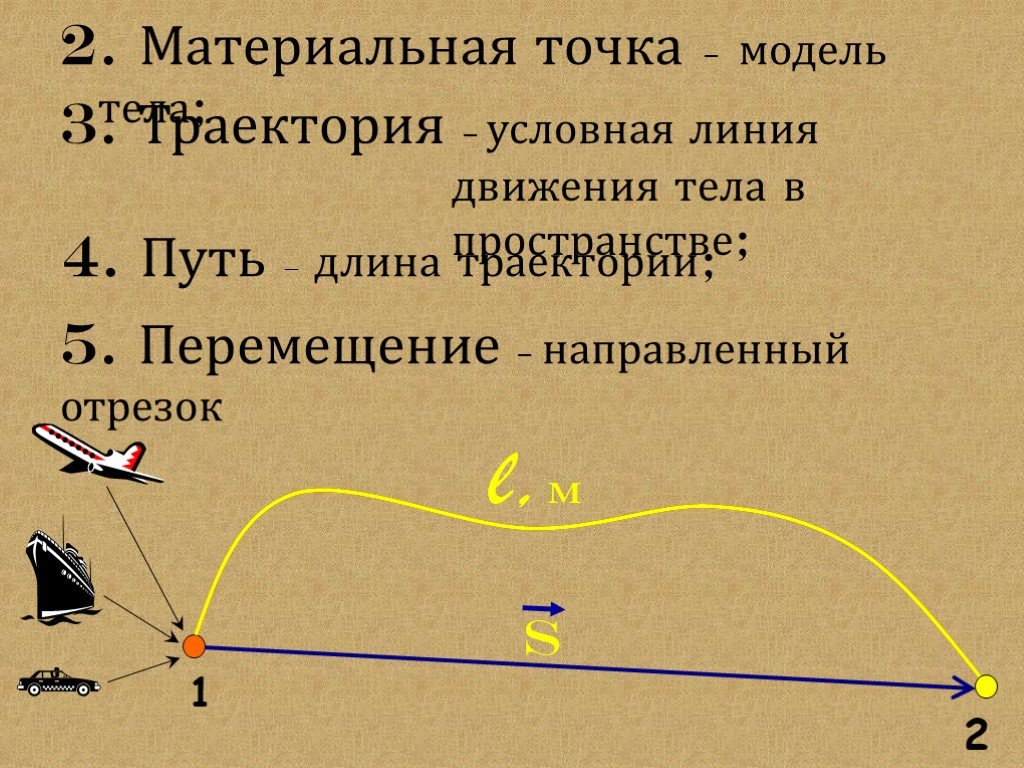 Сравнить пути. Траектория кинематика. Траектория движения и перемещения. Траектория и путь. Траектория движения тела.