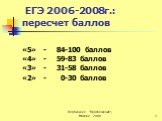ЕГЭ 2006-2008г.: пересчет баллов. «5» - 84-100 баллов «4» - 59-83 баллов «3» - 31-58 баллов «2» - 0-30 баллов