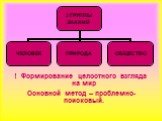 ! Формирование целостного взгляда на мир Основной метод – проблемно-поисковый.