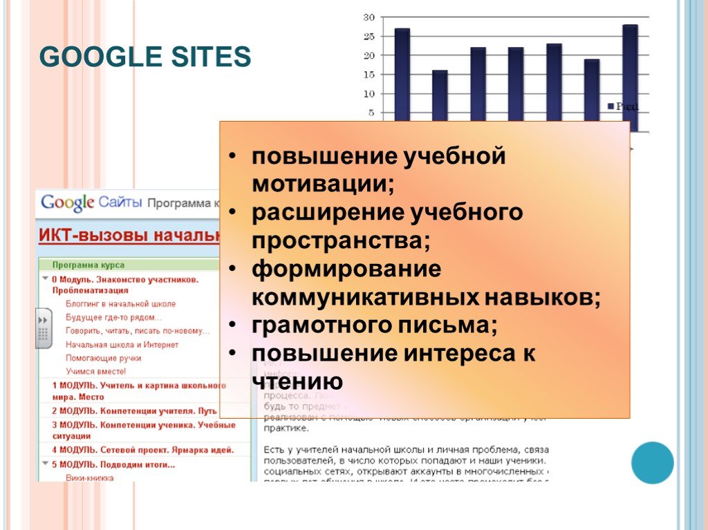 Мотивационное расширение. Модуль ситуации. Расширение образовательных контактов пример. Мотивация гугл.