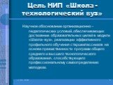 Цель НИП «Школа -технологический вуз». Научное обоснование организационно – педагогических условий, обеспечивающих достижение образовательных целей в модели «Школа- вуз», реализации эффективного профильного обучения старшеклассников на основе преемственности программ общего среднего и высшего технол