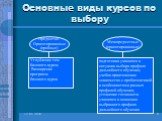 Основные виды курсов по выбору. Предметно- Ориентированные (пробные). Межпредметные (ориентированные). Углубление тем базового курса; Расширение программ базового курса. подготовка учащихся. подготовка учащихся к ситуации выбора профиля дальнейшего обучения; учебно-практическое знакомство с проблема