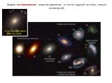 Форма эллиптических галактик различна: от почти круглой до очень сильно сплюснутой. Эллиптическая галактика ESO 325-G004