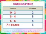 Оценка за урок: Кутепова Н.В, МОАУ «СОШ №4 г.Соль- Илецка Оренбургской обл.»2017 г.