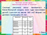 Сколько учеников могут заниматься в баскетбольной секции, если туда принимают детей с ростом не менее 160 см? Возраст не должен превышать 13 лет.