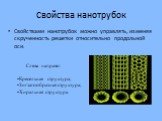 Свойства нанотрубок. Свойствами нанотрубок можно управлять, изменяя скрученность решетки относительно продольной оси. Слева направо: Кресельная структура; Зигзагообразная структура; Хиральная структура.