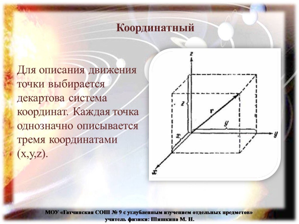 Линии в декартовой системе координат. Системы координат для описания движения. Положение материальной точки в декартовых системах координат. Описание движения материальной точки в декартовой системе координат. Система координат в медицине презентация.