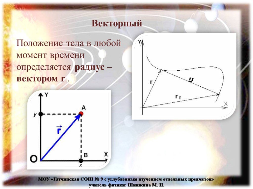 Что такое угол поворота радиуса вектора. Радиус вектор. Радиус вектор в пространстве. Векторное положение. Радиус вектор центра масс.