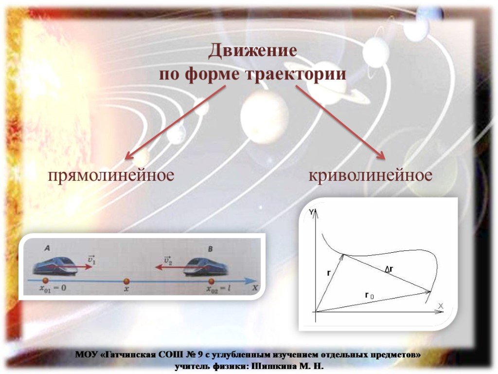 Форма траектории. Движение по форме траектории. Траектория криволинейного движения. Виды движения по траектории. Прямолинейное движение Трактория.