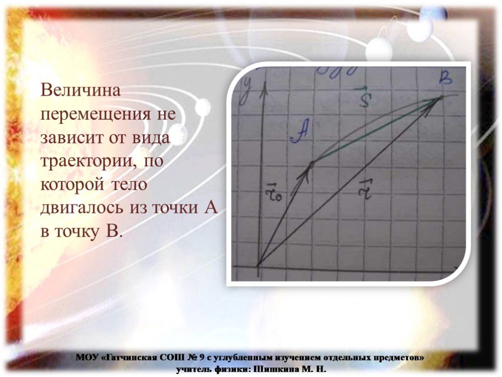 Величина перемещений зависит от