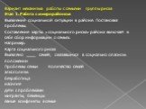 Вариант механизма работы с семьями группы риска Этап 1. Работа с микрорайоном Выявление социальной ситуации в районе. Постановка проблемы. Составление карты «социального риска» района включает в себя сбор информации о семьях. Например: Карта социального риска Выявлено _____ семей, оказавшихся в соци