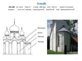 Апсида Апсида (от греч. hapsis— свод), абсида (лат. absis) — архитектурная форма — выступ здания, полукруглый, гранёный или прямоугольный