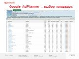 Google AdPlanner – выбор площадок