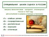 ОФИЦИАЛЬНАЯ ШКАЛА ОЦЕНОК В РОССИИ. ВВЕДЕНА МИНИСТЕРСТВОМ НАРОДНОГО ПРОСВЕЩЕНИЯ РОССИИ В 1837 году для испытаний в средних училищах и гимназиях «1» - слабые успехи «2» - посредственные «3» - достаточные «4» - хорошие «5» - отличные