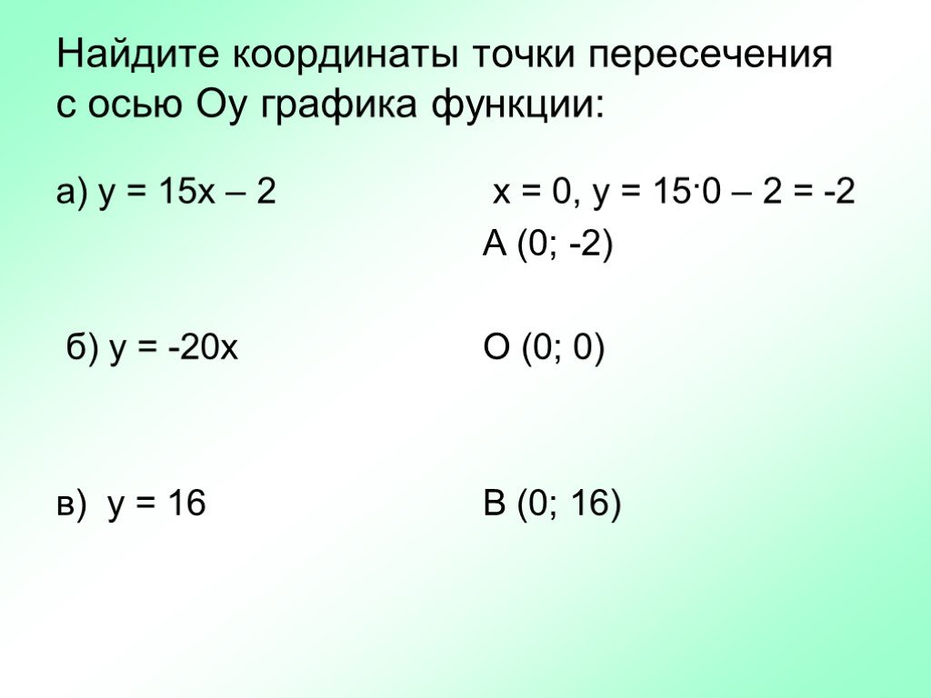 Найдите координаты точек графика функции. Найдите координаты точки пересечения Графика функции. Координаты точек пересечения графиков функций. Точки пересечения Графика. Найдите точки пересечения графиков функций.