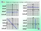 -2 х у 0. №3. Какая из следующих прямых изображена на чертеже? у = 2 у = х х = 2 у = –2 у = -2 у = – х у = -х