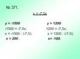 № 371. у = -7,5х y = -1500 у = 1200 -1500 = -7,5х; 1200 = -7,5х; х = -1500 : (-7,5); x = 1200 : (-7,5); x = 200 . x= -160.