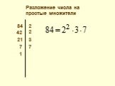 Разложение числа на простые множители. 84 2 42 21