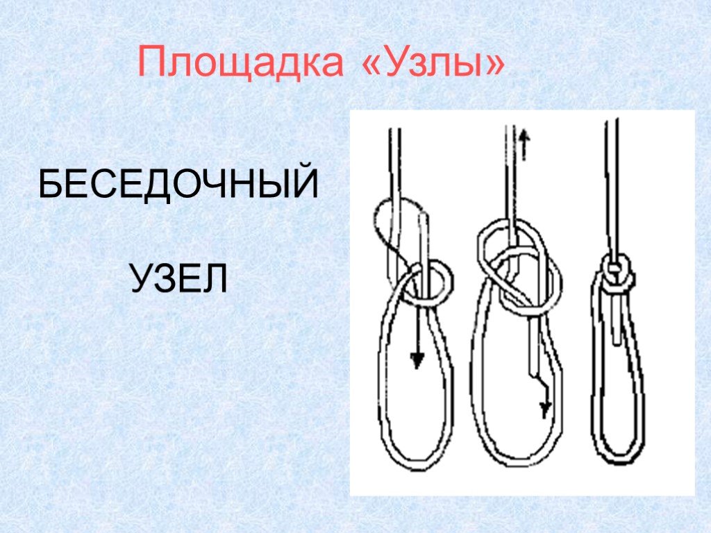 Беседочный узел схема