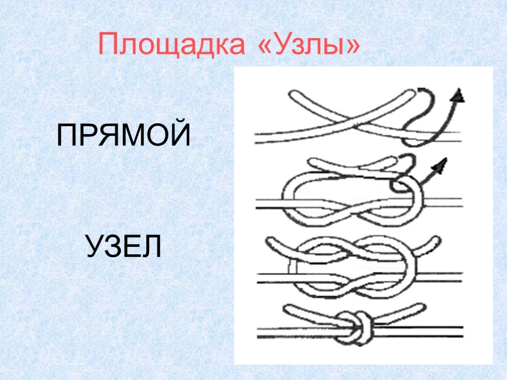 Прямой узел схема вязания