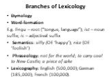 Branches of Lexicology. Etymology Word-formation E.g. lingu – root (“tongue, language”); ist – noun suffix; ic – adjectival suffix Semantics: silly (OE ‘happy’); nice (OE ‘foolish’) Phraseology: not for the world; to carry coal to New Castle; a piece of cake Lexicography: English (500,000); German (