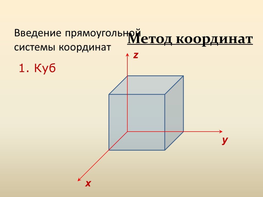 Cube method. Куб в прямоугольной системе координат. Координаты Куба в пространстве. Куб координаты. Прямоугольная система координат в Кубе.