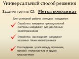 Для успешной работы методом координат: Отработка введения прямоугольной системы координат для различных многогранников. Отработка нахождения координат искомых точек многогранника. Нахождение углов между прямыми, прямой и плоскостью и двумя плоскостями