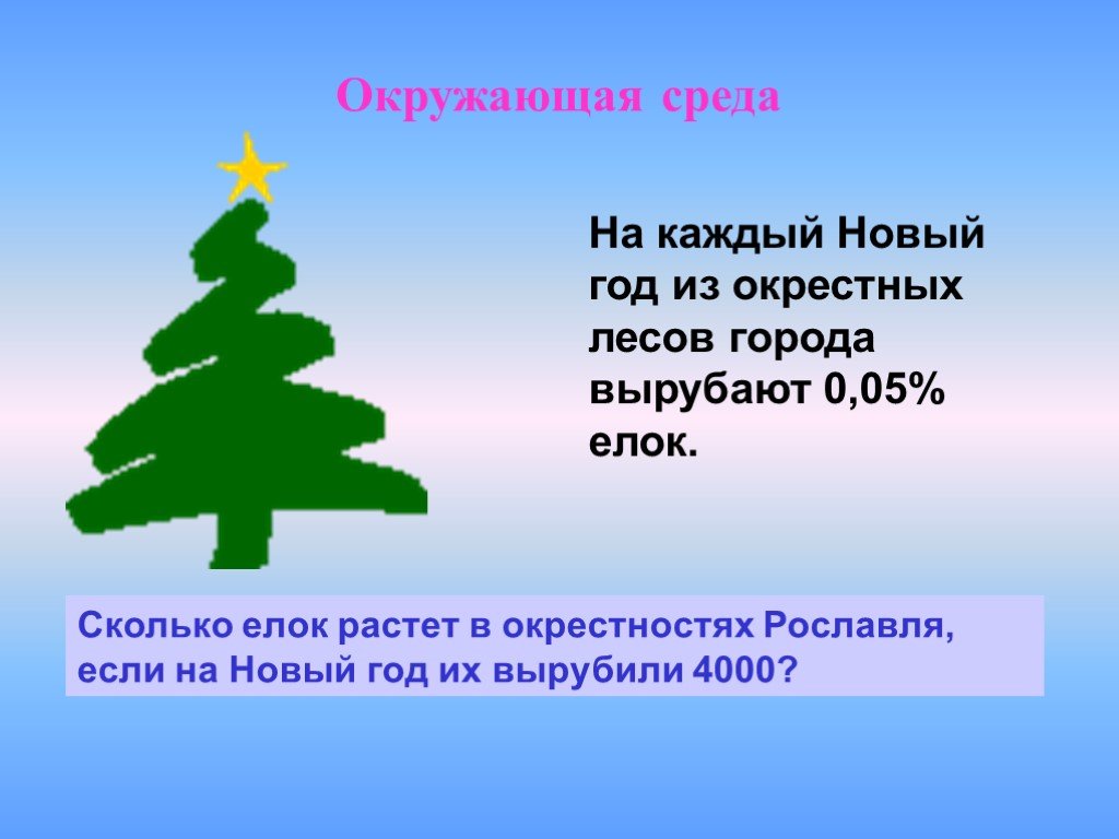 Ели сколько. Сколько елок срубается в год. Сколько растет елка. Сколько всего ёлок. Сколько вырубают елок на новый год.