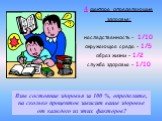 4 фактора, определяющие здоровье: наследственность - 1/10 окружающая среда - 1/5 образ жизни - 1/2 служба здоровья - 1/10. Взяв состояние здоровья за 100 %, определите, на сколько процентов зависит ваше здоровье от каждого из этих факторов?