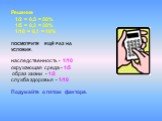 Решение 1/2 = 0,5 = 50% 1/5 = 0,2 = 20% 1/10 = 0,1 = 10% ПОСМОТРИТЕ ЕЩЁ РАЗ НА УСЛОВИЕ. наследственность - 1/10 окружающая среда - 1/5 образ жизни - 1/2 служба здоровья - 1/10 Подумайте о пятом факторе.