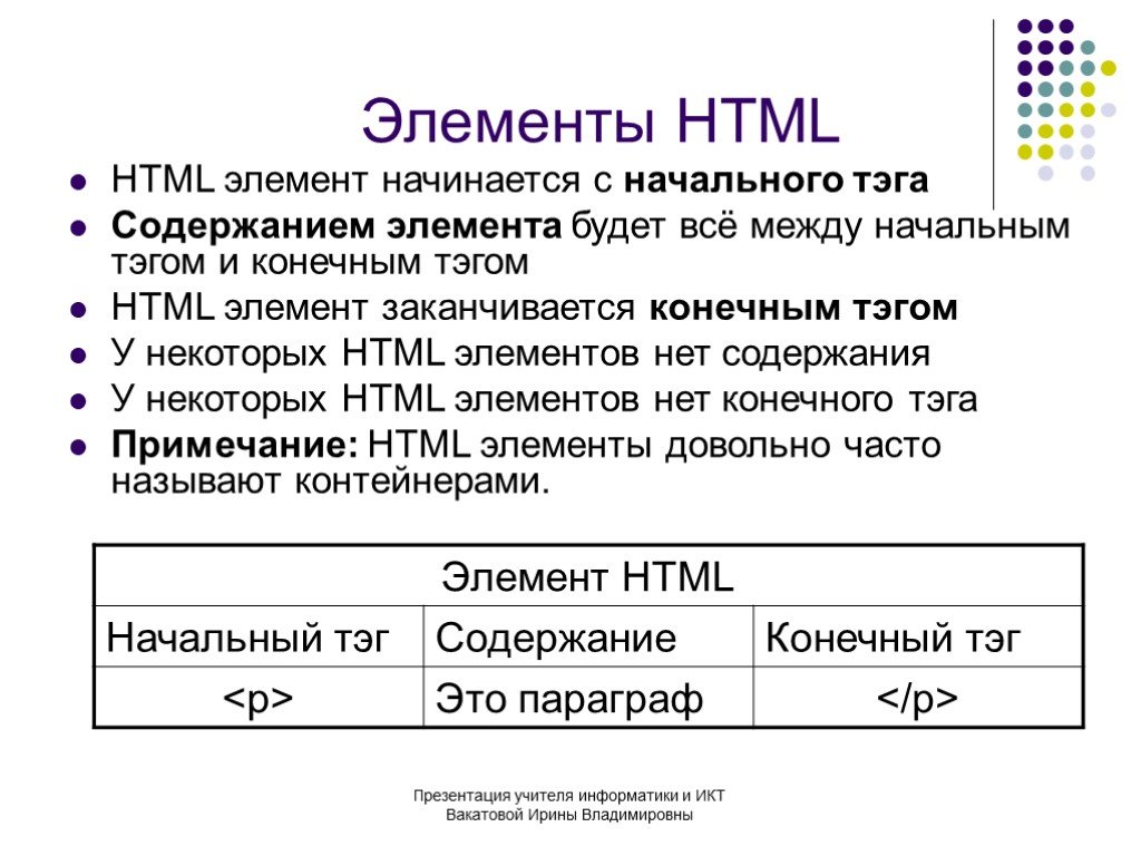 Тег заголовок html документа