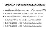 Базовые Учебники информатики. Учебники Информатики с Открытым ПО 1. Информатика для студентов, 2010 2. Информатика абитуриентам, 2010 3. Шпаргалки по информатике,2009 4. ЕГЭ-2009 – 50 тысяч школьников 5. ЕГЭ-2010 – 80 тысяч школьников