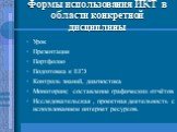 Формы использования ИКТ в области конкретной дисциплины. Урок Презентация Портфолио Подготовка к ЕГЭ Контроль знаний, диагностика Мониторинг, составление графических отчётов Исследовательская , проектная деятельность с использованием интернет ресурсов.