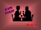 Date Night 44%